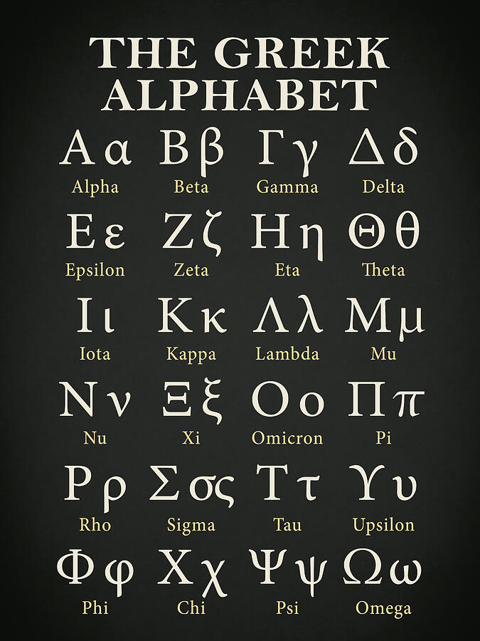 The Greek alphabet